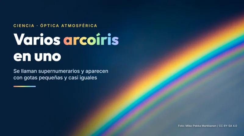 Arcoíris sobre un cielo azul oscuro con varias bandas finas verdes y moradas por dentro del arco principal, junto al titular «Varios arcoíris en uno»