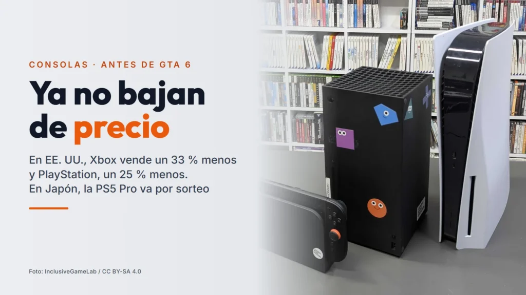 Una Nintendo Switch 2, una Xbox Series X y una PS5 sobre una mesa, delante de una estantería llena de videojuegos, junto al titular «Ya no bajan de precio»