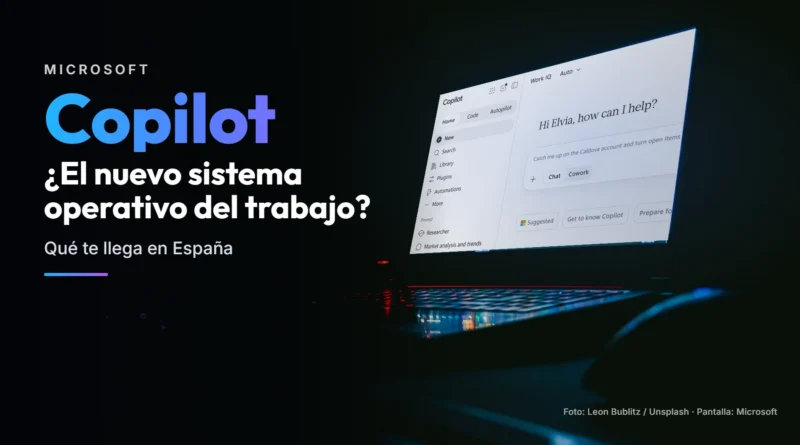 Portátil en una habitación a oscuras con el nuevo Copilot en la pantalla y el texto «¿El nuevo sistema operativo del trabajo?»