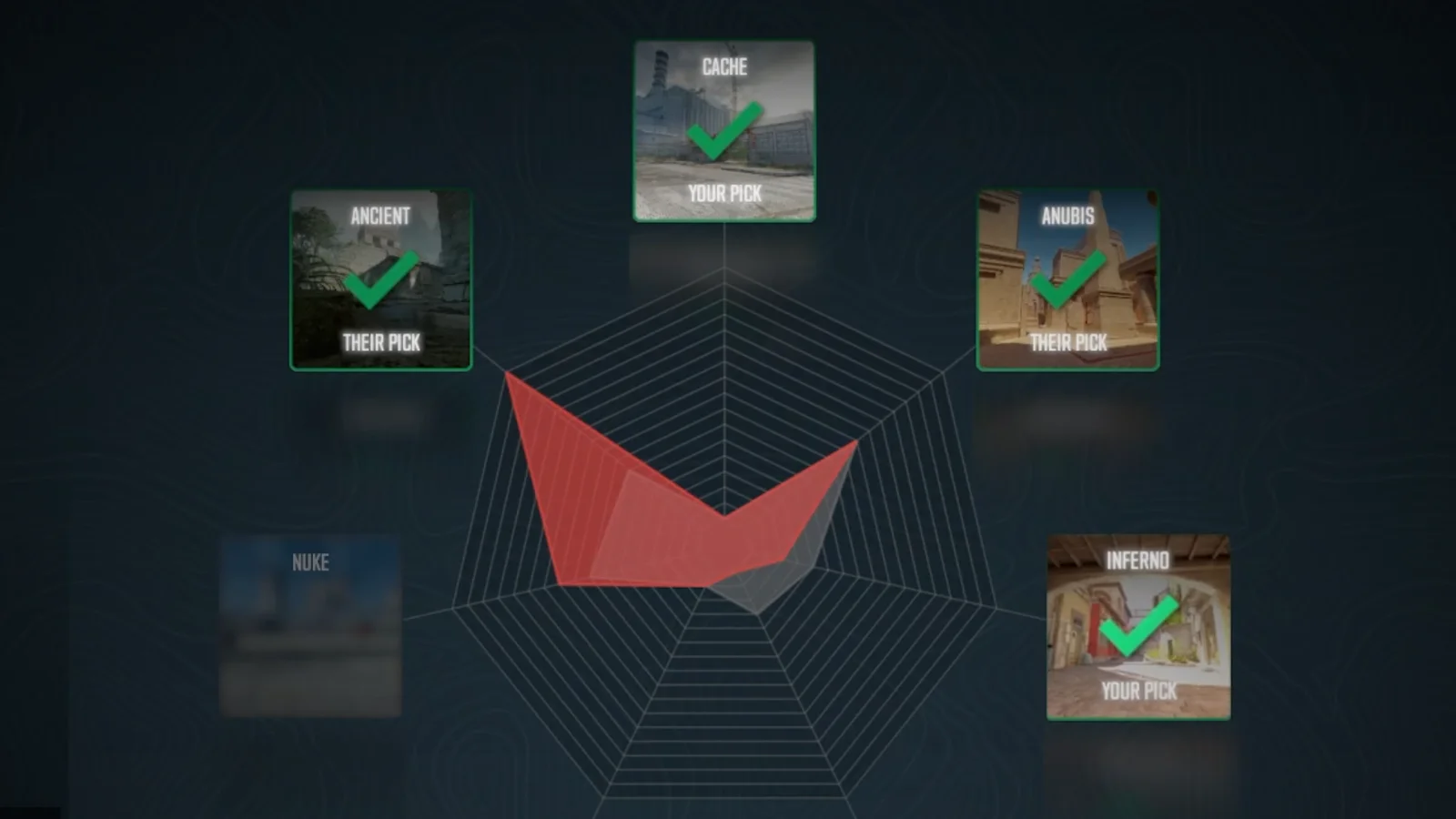 Nueva elección de mapas de Premier en CS2: cada equipo marca sus mapas y el juego sortea uno de los cuatro
