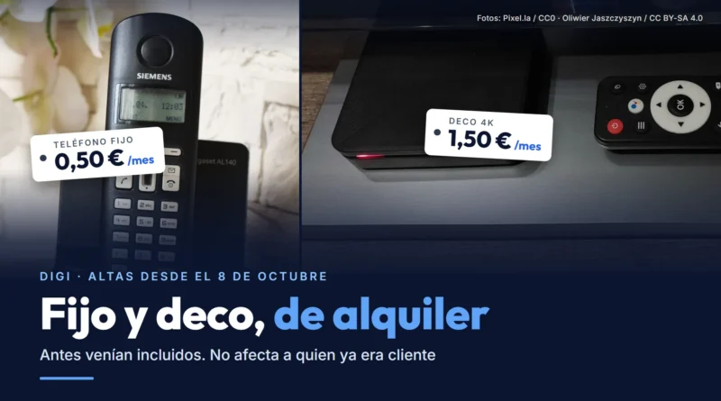 Un teléfono inalámbrico en su base y un descodificador de televisión con su mando, con etiquetas de 0,50 € y 1,50 € al mes y el texto «Fijo y deco, de alquiler» sobre Digi