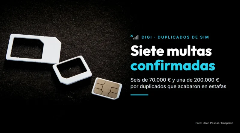 Dos adaptadores de tarjeta SIM vacíos y una nano-SIM sobre un fondo negro, junto al texto «Siete multas confirmadas» sobre los duplicados de SIM de Digi
