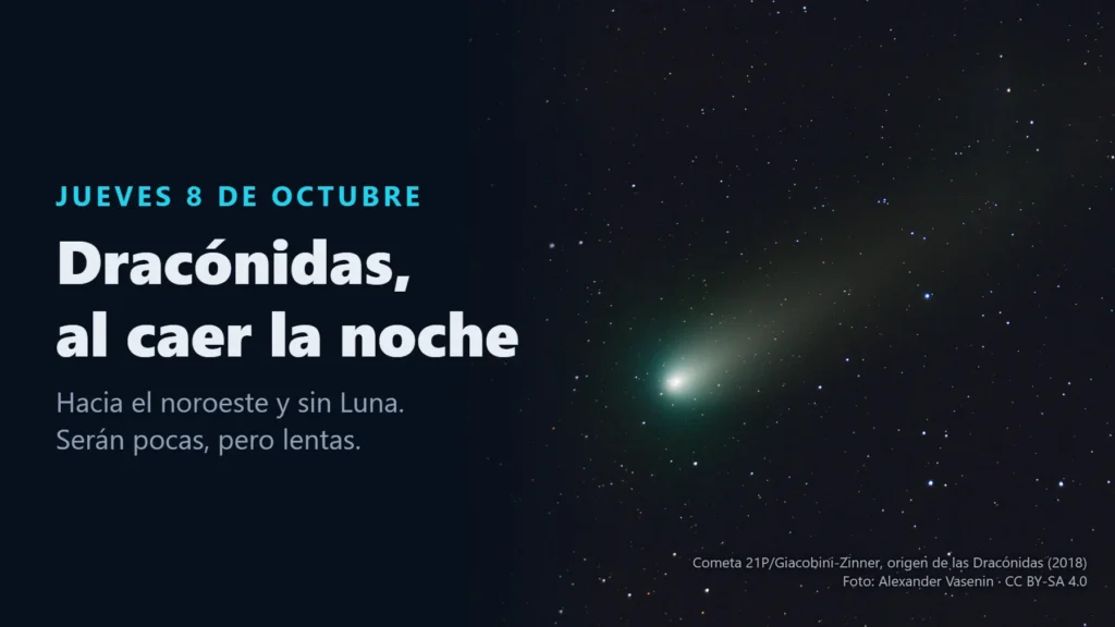 El cometa 21P/Giacobini-Zinner, con su cola verdosa entre las estrellas, junto al texto «Jueves 8 de octubre. Dracónidas, al caer la noche. Hacia el noroeste y sin Luna. Serán pocas, pero lentas».