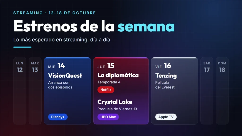 Calendario de la semana del 12 al 18 de octubre con los estrenos: VisionQuest en Disney+ el miércoles 14, la temporada 4 de La diplomática en Netflix y Crystal Lake en HBO Max el jueves 15, y Tenzing en Apple TV el viernes 16