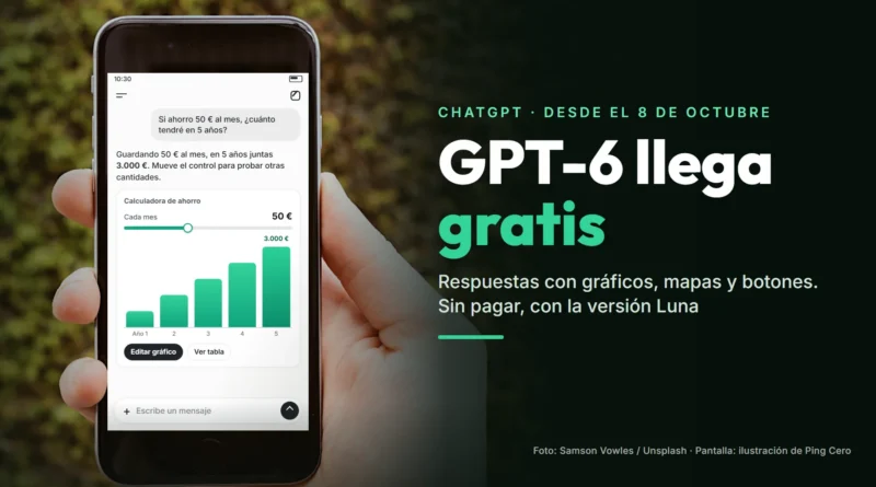 Una mano sostiene un móvil con una respuesta de chat ilustrada, con una calculadora de ahorro, un gráfico de barras y botones, junto al texto «GPT-6 llega gratis. Respuestas con gráficos, mapas y botones. Sin pagar, con la versión Luna»