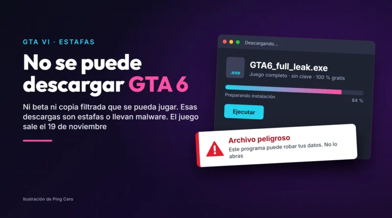Ilustración de una descarga falsa llamada GTA6_full_leak.exe al 84 % con un aviso de archivo peligroso, junto al titular «No se puede descargar GTA 6»