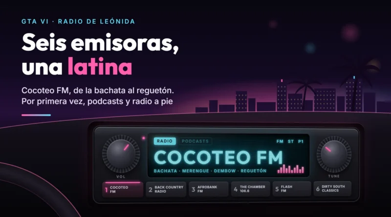 Ilustración de la radio de un coche de noche, con Cocoteo FM en la pantalla y las seis emisoras de GTA VI en los botones, junto al texto «Seis emisoras, una latina»
