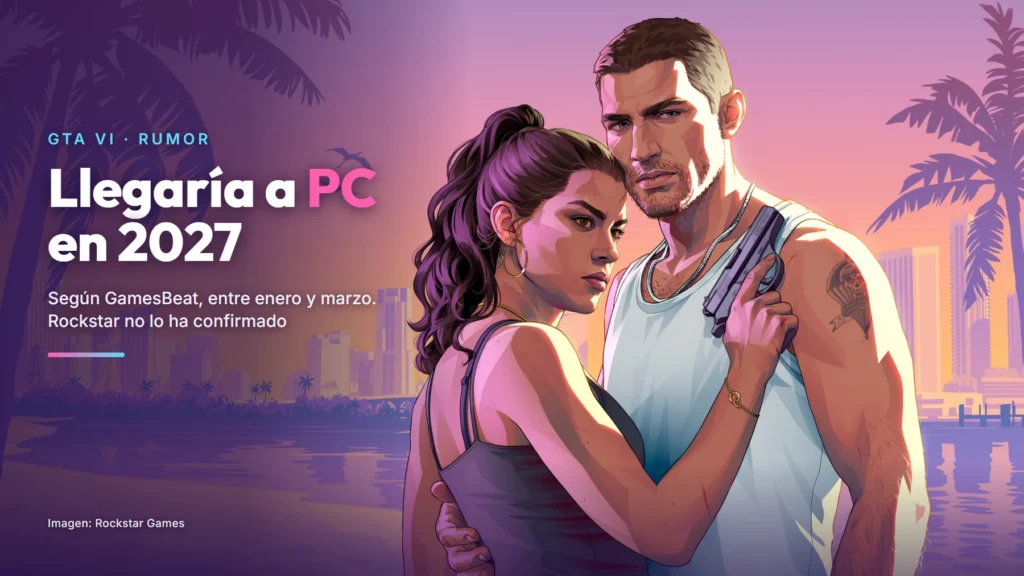 Arte oficial de GTA VI: Jason, con una pistola, y Lucía abrazados en una playa al atardecer, con palmeras y una ciudad al fondo, junto al titular «Llegaría a PC en 2027» y el texto «Según GamesBeat, entre enero y marzo»