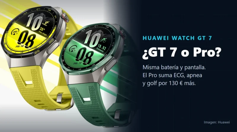 Dos relojes Huawei Watch GT 7 Pro, uno con correa amarilla y otro con correa verde, junto al texto «¿GT 7 o Pro? Misma batería y pantalla. El Pro suma ECG, apnea y golf por 130 € más»