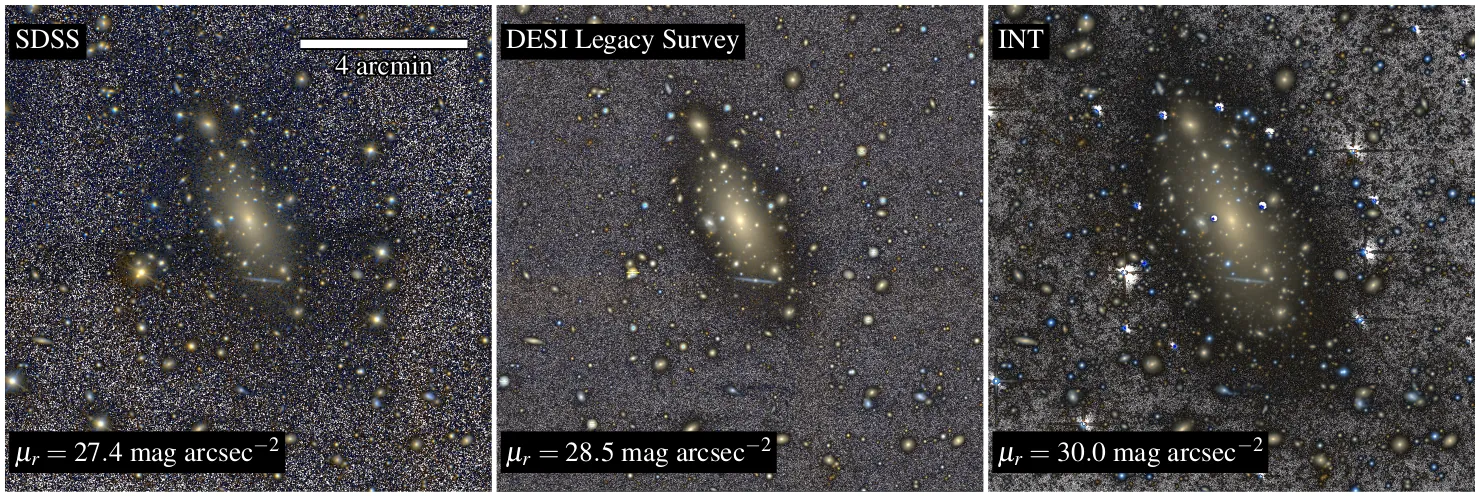 La galaxia IC 1101 en tres imágenes en color, del sondeo SDSS, del DESI Legacy Survey y del telescopio Isaac Newton de La Palma. En la del Isaac Newton, el halo oscuro que la rodea, que es su luz más débil, se ve mucho más grande.