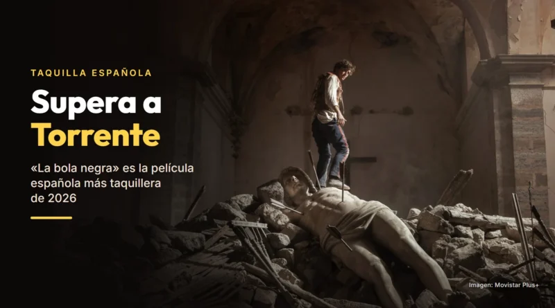 Un joven de pie sobre una estatua de mármol caída entre escombros, dentro de una iglesia en ruinas, con el texto «Supera a Torrente»: «La bola negra» es la película española más taquillera de 2026