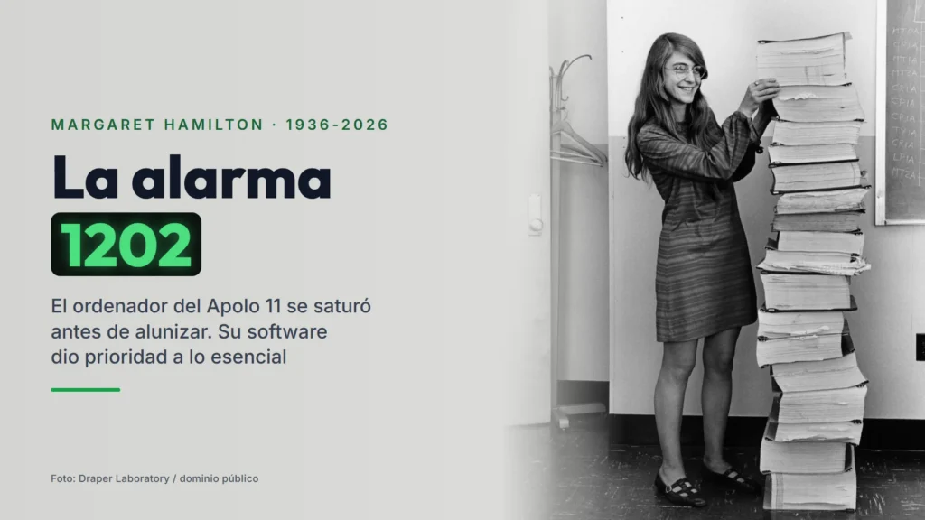 Margaret Hamilton, en el MIT en 1969, sonríe junto a una pila de listados del software del Apolo tan alta como ella; a la izquierda, el texto «La alarma 1202»