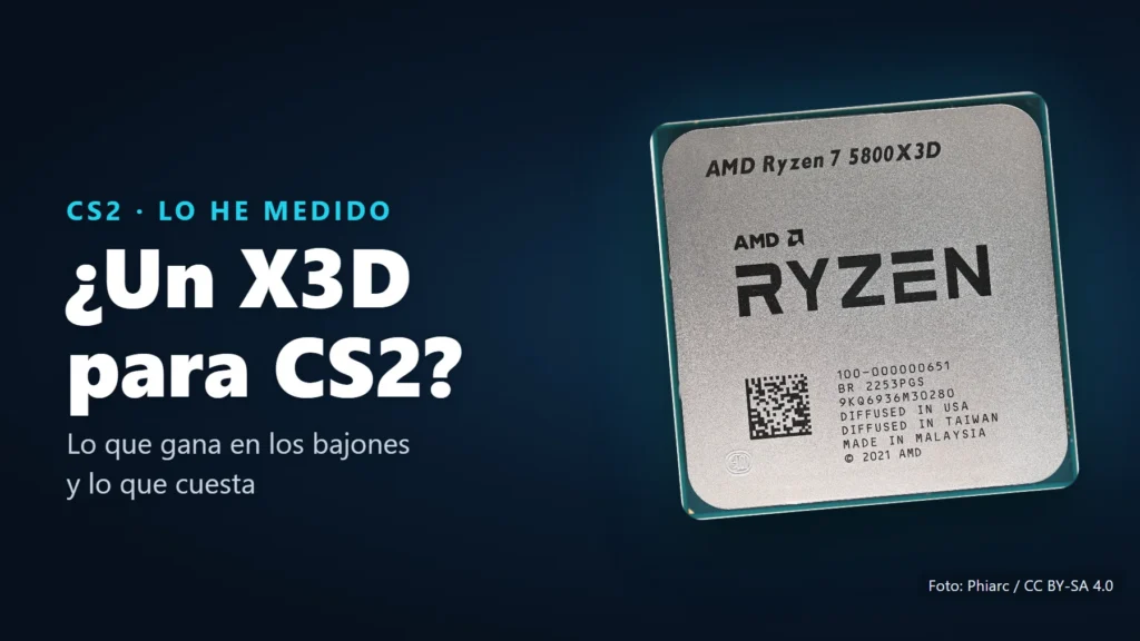 Foto del procesador AMD Ryzen 7 5800X3D, algo girado sobre fondo oscuro, con el texto «¿Un X3D para CS2? Lo que gana en los bajones y lo que cuesta»