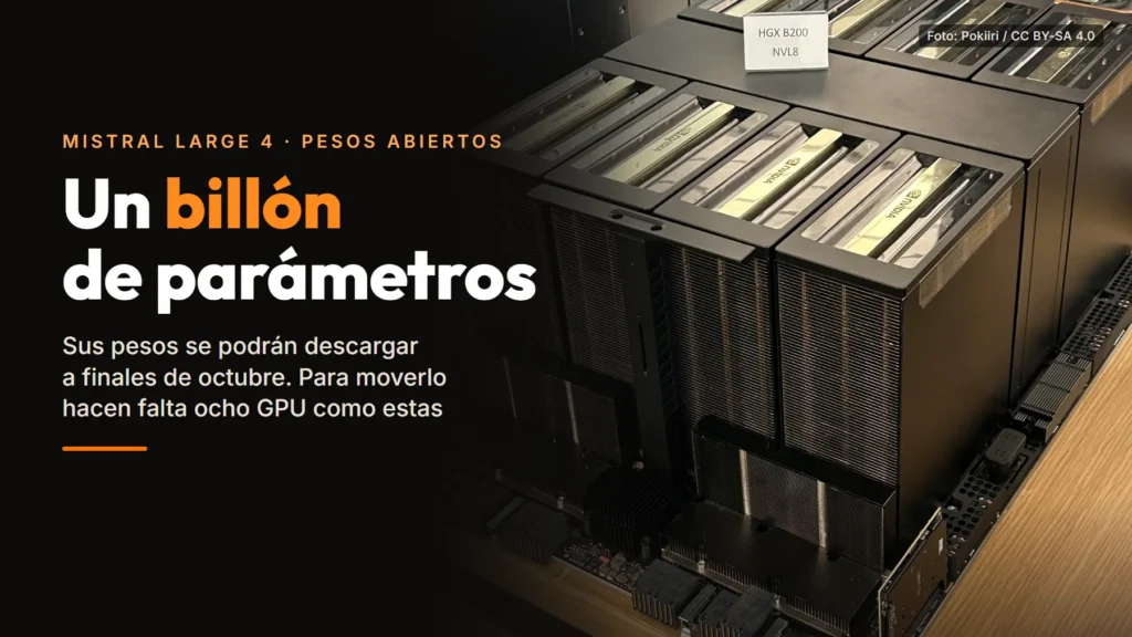 Placa NVIDIA HGX B200 con ocho GPU de centro de datos, junto al texto «Un billón de parámetros. Sus pesos se podrán descargar a finales de octubre. Para moverlo hacen falta ocho GPU como estas»