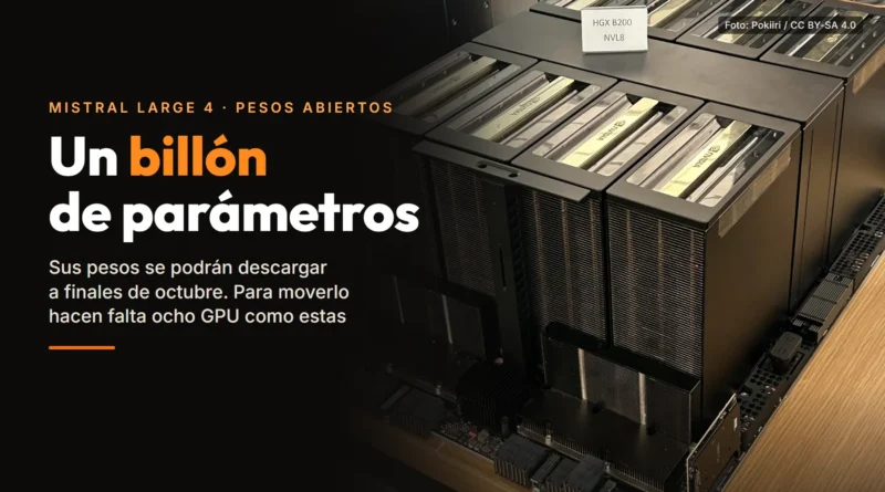 Placa NVIDIA HGX B200 con ocho GPU de centro de datos, junto al texto «Un billón de parámetros. Sus pesos se podrán descargar a finales de octubre. Para moverlo hacen falta ocho GPU como estas»