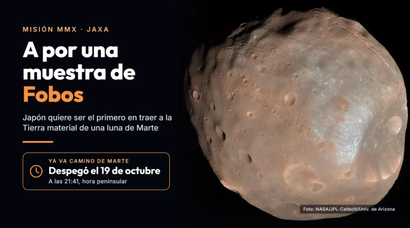 Fobos, la luna de Marte, rocosa y llena de cráteres, en una foto de la NASA; a la izquierda, el texto «A por una muestra de Fobos» y que la misión MMX despegó el 19 de octubre a las 21:41, hora peninsular