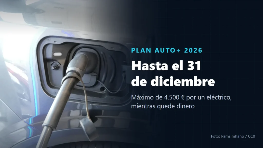Coche eléctrico enchufado a un cargador con conector de tipo 2 y el texto «Plan Auto+ 2026. Hasta el 31 de diciembre. Máximo de 4.500 € por un eléctrico, mientras quede dinero»