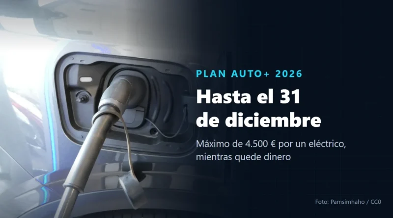 Coche eléctrico enchufado a un cargador con conector de tipo 2 y el texto «Plan Auto+ 2026. Hasta el 31 de diciembre. Máximo de 4.500 € por un eléctrico, mientras quede dinero»