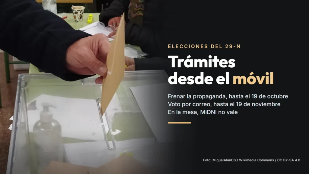 Mano que introduce un sobre de votación en una urna transparente, en una foto de las autonómicas de Castilla y León de 2022, junto al texto «Elecciones del 29-N. Trámites desde el móvil. Frenar la propaganda, hasta el 19 de octubre. Voto por correo, hasta el 19 de noviembre. En la mesa, MiDNI no vale»