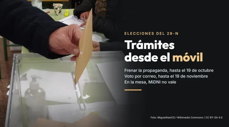 Mano que introduce un sobre de votación en una urna transparente, en una foto de las autonómicas de Castilla y León de 2022, junto al texto «Elecciones del 29-N. Trámites desde el móvil. Frenar la propaganda, hasta el 19 de octubre. Voto por correo, hasta el 19 de noviembre. En la mesa, MiDNI no vale»