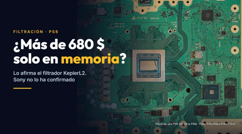 Placa base de una PlayStation 5 vista desde arriba, con el chip principal en el centro, sobre un fondo oscuro con el texto «¿Más de 680 $ solo en memoria?»