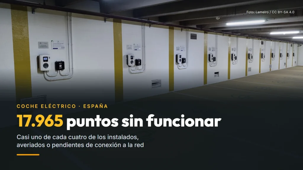 Fila de puntos de recarga para coches eléctricos en la pared de un aparcamiento de Pontevedra, junto al texto «17.965 puntos sin funcionar»