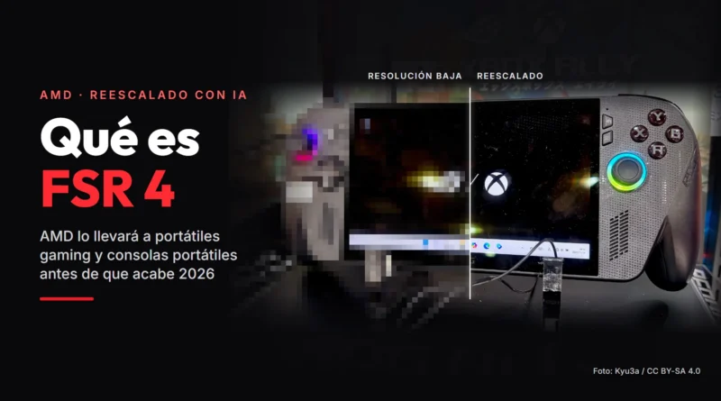 La consola portátil ROG Xbox Ally X, con la mitad izquierda pixelada (resolución baja) y la derecha nítida (reescalado), junto al titular «Qué es FSR 4»