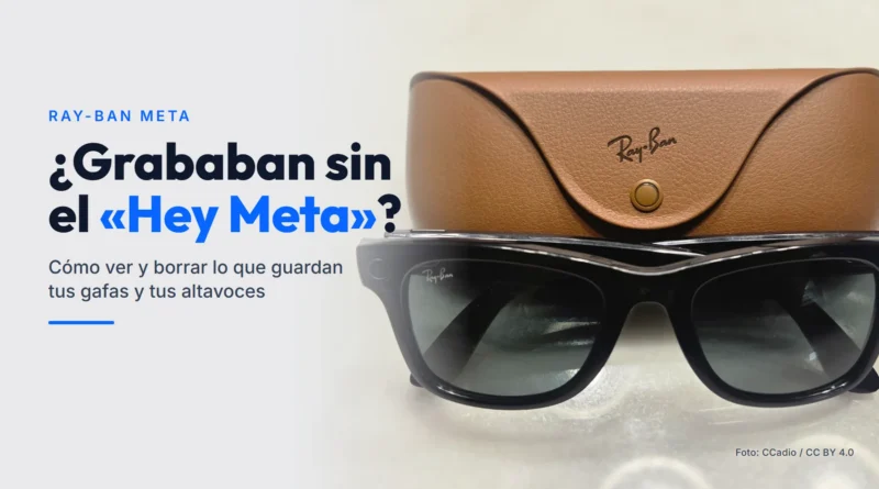 Gafas Ray-Ban Meta negras delante de su estuche marrón de cuero