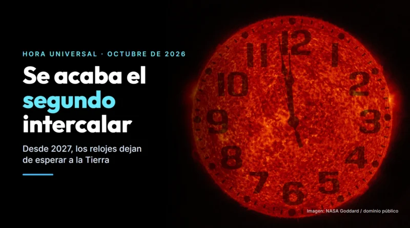 Un reloj de pared superpuesto al Sol, con las agujas casi en las doce, sobre un titular que dice Se acaba el segundo intercalar