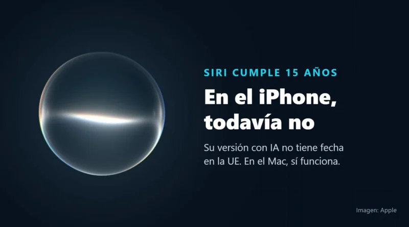 Orbe luminoso de Siri AI junto al texto «Siri cumple 15 años. En el iPhone, todavía no. Su versión con IA no tiene fecha en la UE. En el Mac, sí funciona»