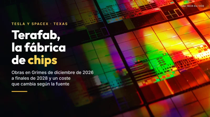 Oblea de silicio de 300 mm con sus chips iluminados en colores, junto al titular «Terafab, la fábrica de chips»