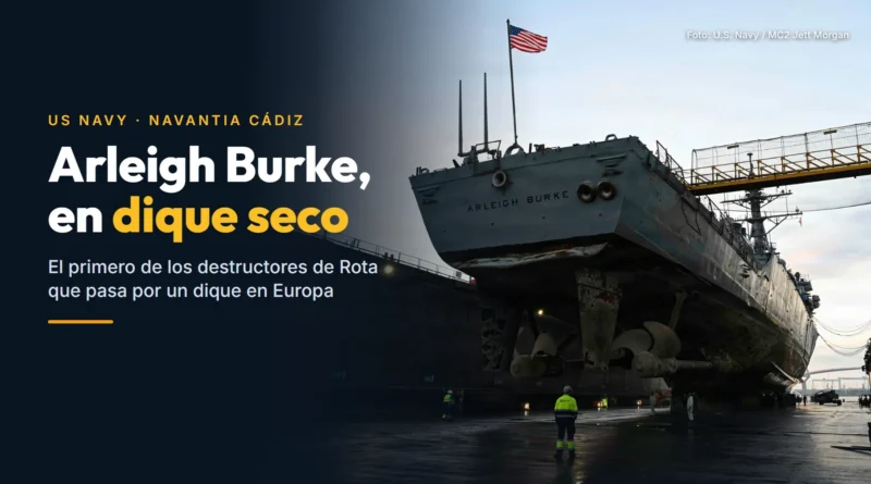 El destructor USS Arleigh Burke, con su nombre en la popa y las hélices a la vista, en el dique seco de Navantia en Cádiz, con el texto «Arleigh Burke, en dique seco»
