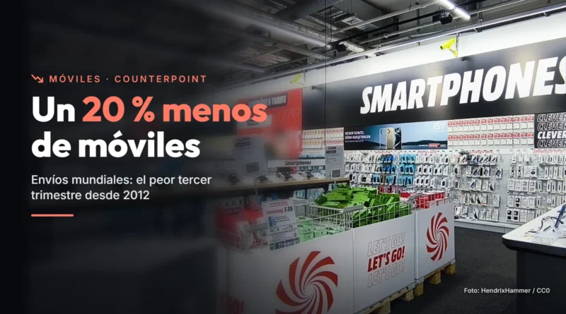 Sección de smartphones de una tienda MediaMarkt, con expositores de móviles y fundas, y el texto «Un 20 % menos de móviles»